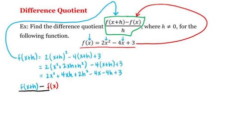 difference of quotient solver